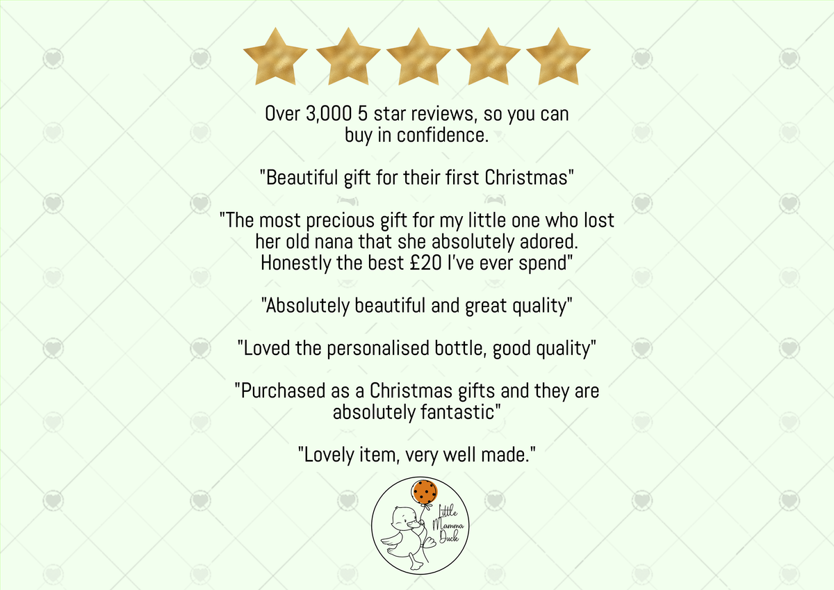 Verified customer review with star rating